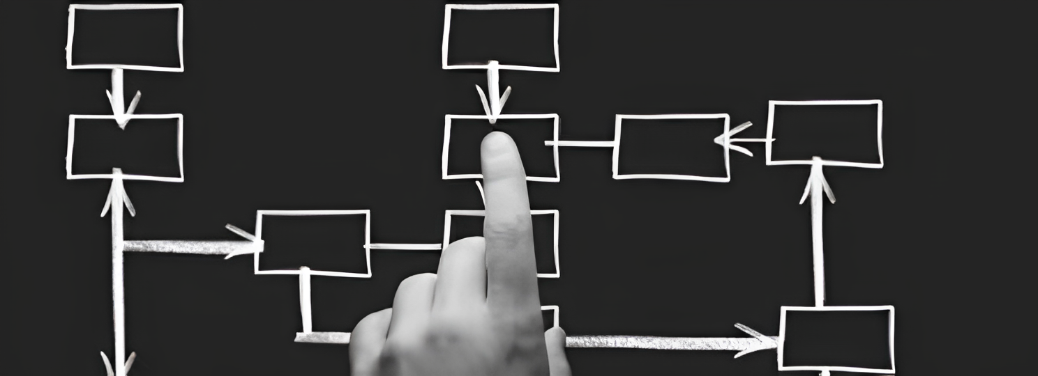 Organizational Development and Restructuring