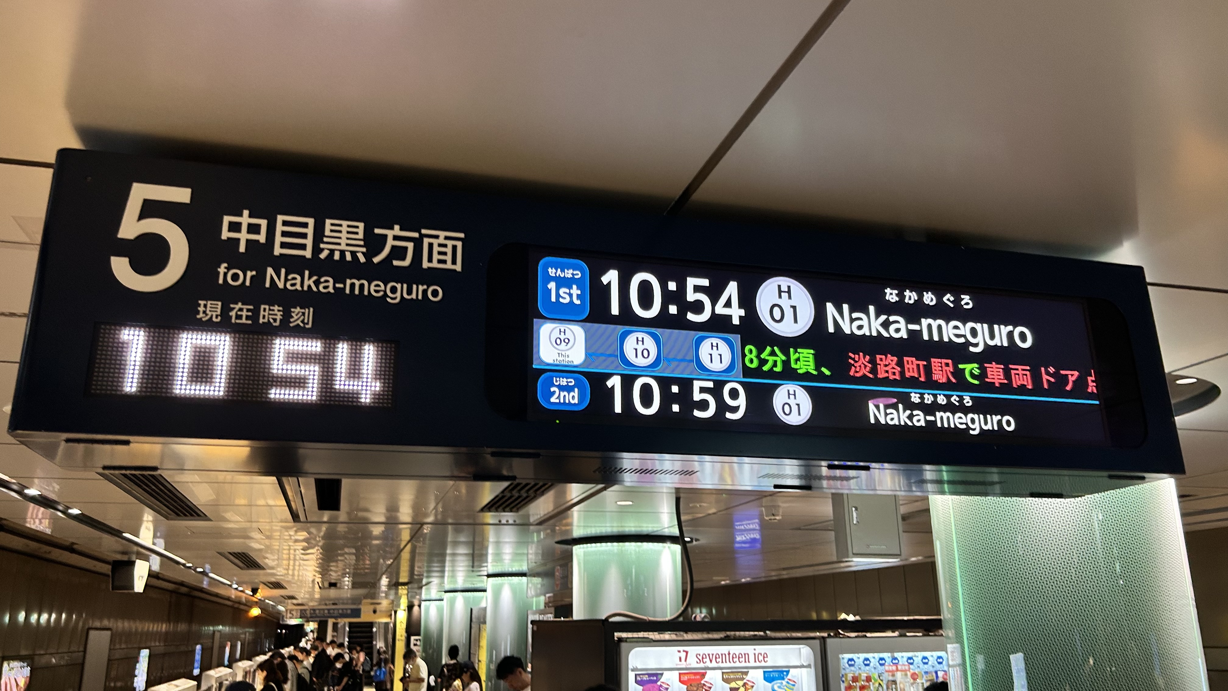 International Development & Venture Capital